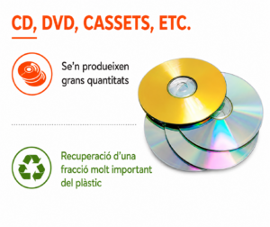 cd_dvd