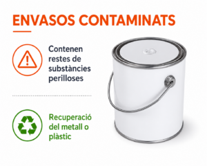 envasos_contaminants