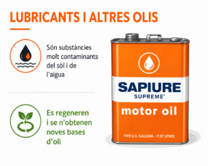lubricants_altres_olis