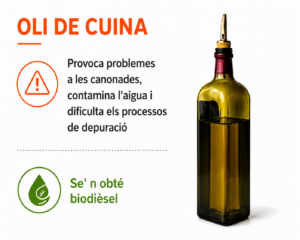 oli_cuina