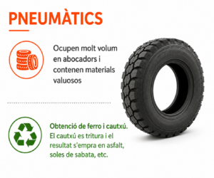 pneumàtics