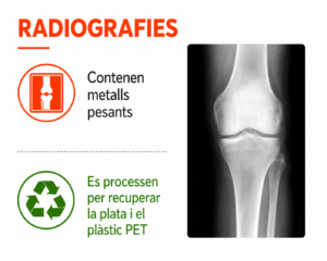 radiografies
